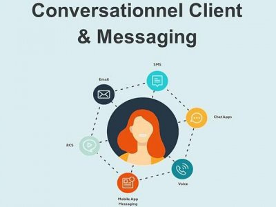 Événement Conversationnel Client & Messaging - Retro 2019 et Prospectives 2020, organisé par Infobip